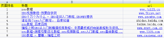 真正的搜索引擎点击评价应该是这样的