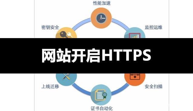 网站建议开启HTTPS