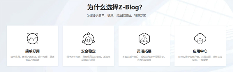 为什么选择Zblog？