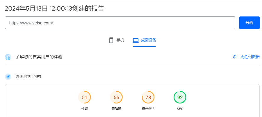 Google PageSpeed Insights 插件 桌面端SEO评分92分。